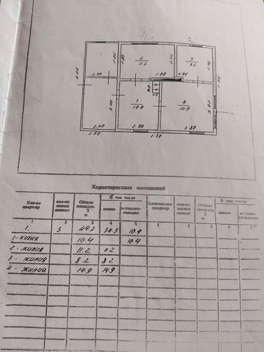 Продам или обменяю дом