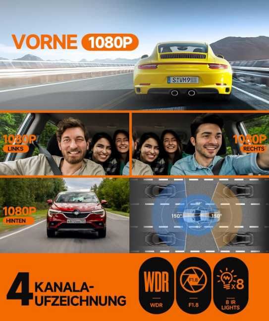 HUPEJOS Dashcam Car 360 Degrees