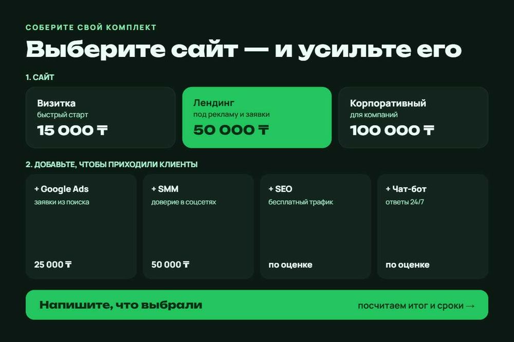 Срм система. Создание сайта. Айтишник. Программист. Чат-боты. Сайт