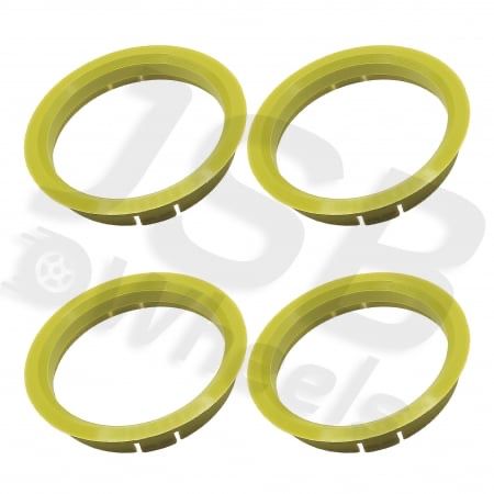 Inele centrare ,piulite,prezoane