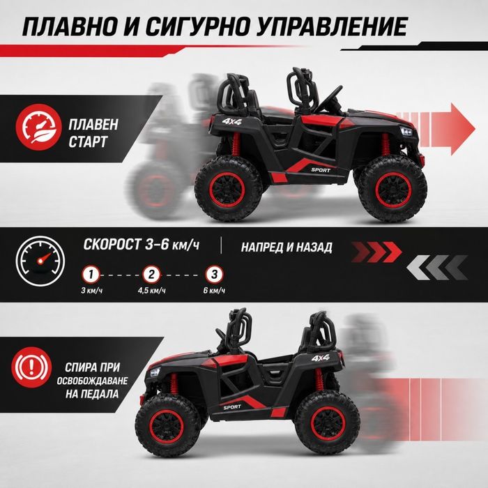 Детско електрическо бъги 4×4 с дистанционно, LED, USB и MP3 – 4 мотора