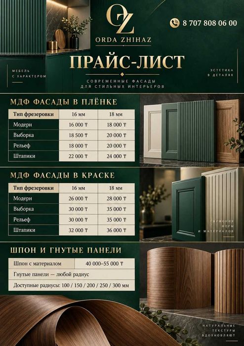 Все виды услуг ЧПУ