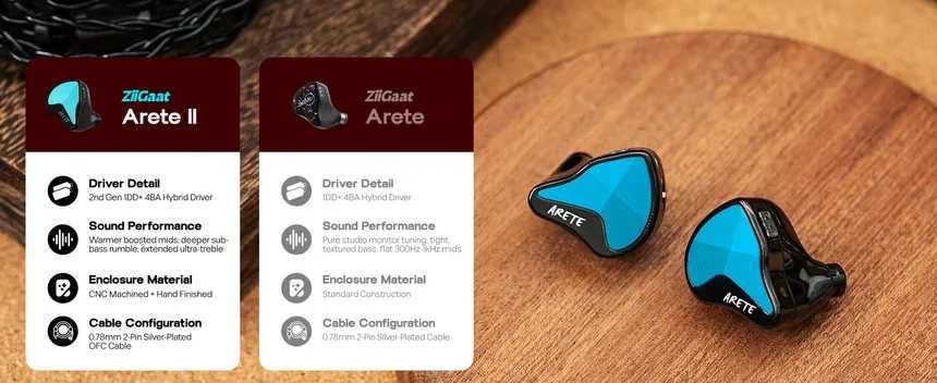 ZiiGaat x Fresh Reviews Arete II  2nd Gen 1DD + 4BA Hybrid IEM Casti