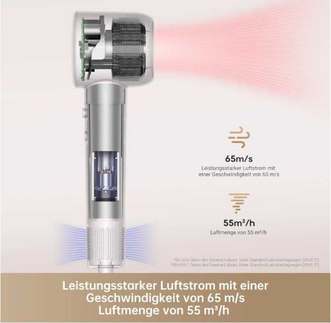 Ултразвуков сешоар за коса Dreame Gleam розов