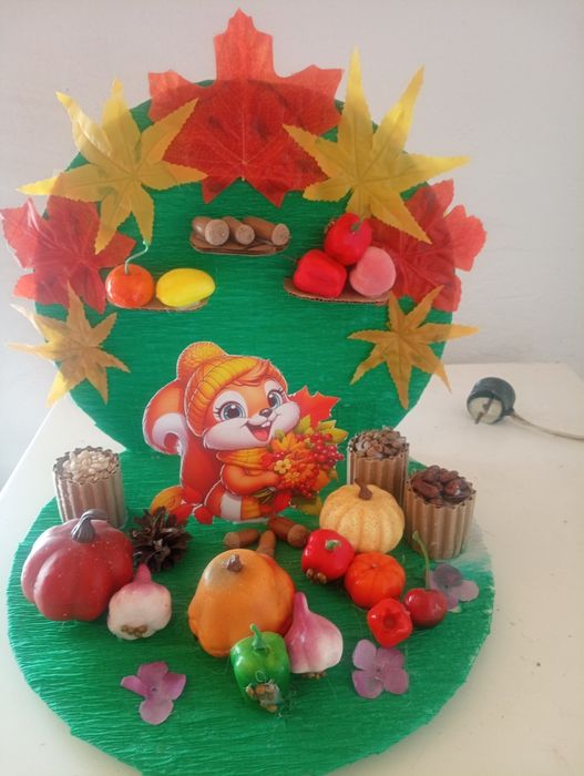 Макет макет макет