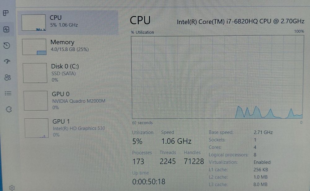 Laptop ZBook 15 G3 i7 6820hq 256gb ssd 16gb ram  video dedicat