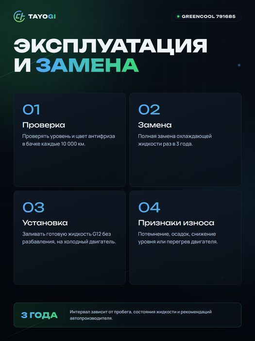 Антифриз Greencool Antifreeze GC 5010, 5 л