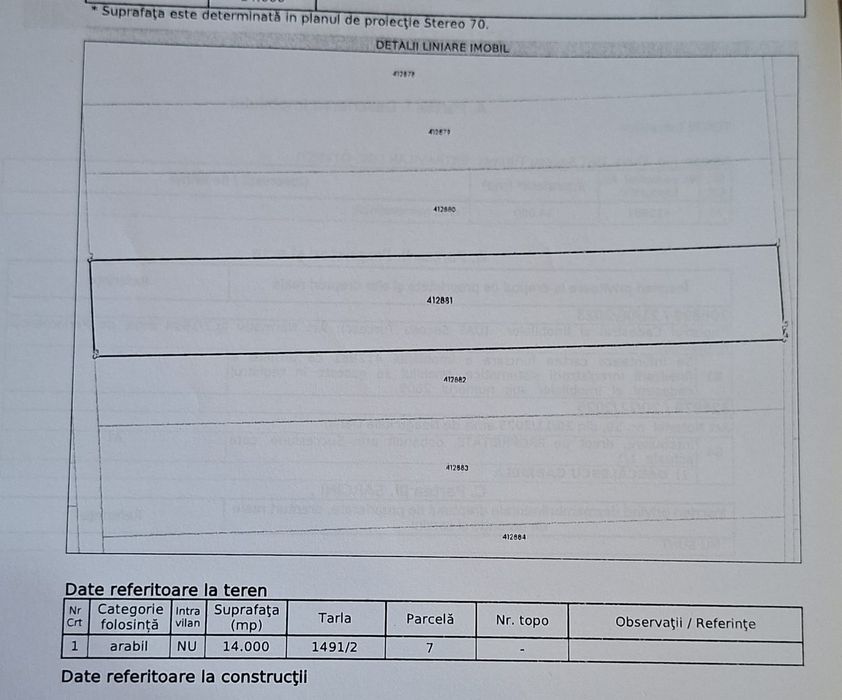 Teren extravilan agricol 65200mp