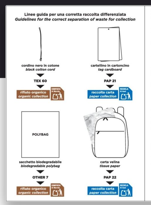 Раница за лаптоп