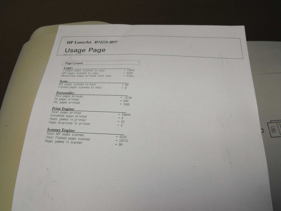 Лазерен принтер, копир, скенер МФУ HP M1522N