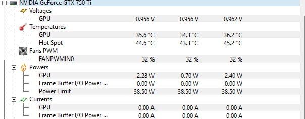 Videokarta gtx 750ti