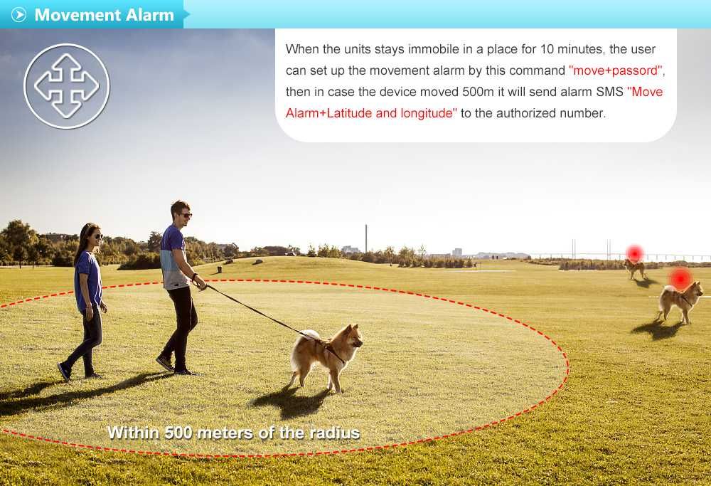 GPS тракер за кучета , котки …