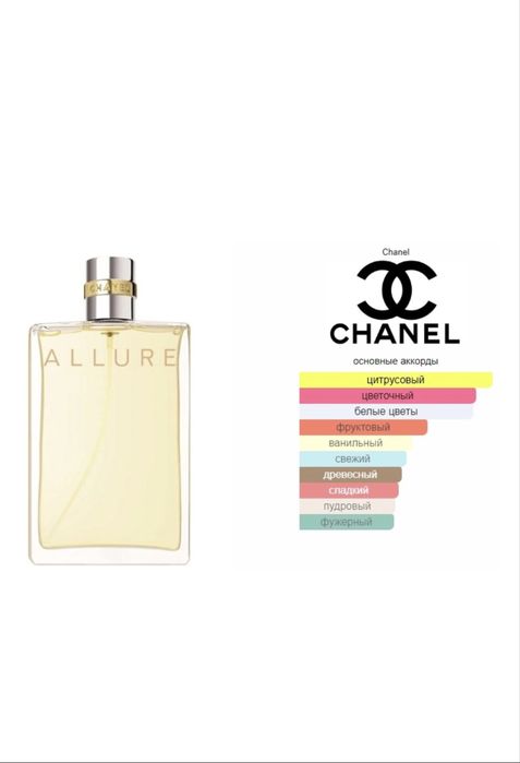 Chanel Allure 100ml