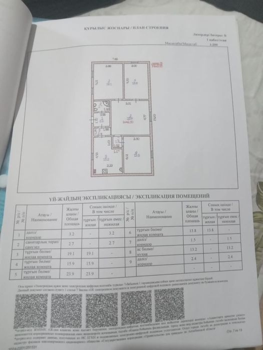 Продам дом или обмен на квартиру