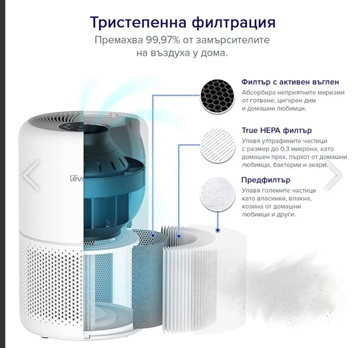Levoit Пречиствател за въздух