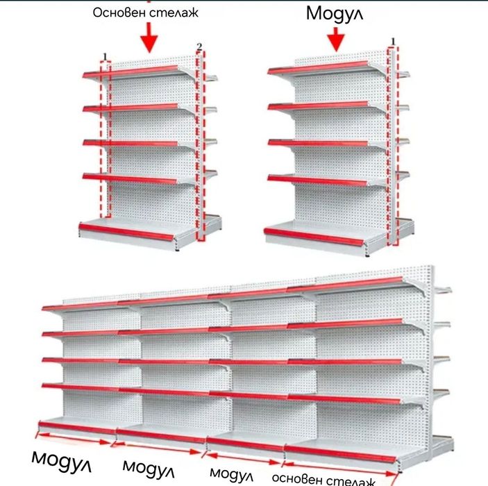 Крайстенен и островен стелаж за магазин супермаркет