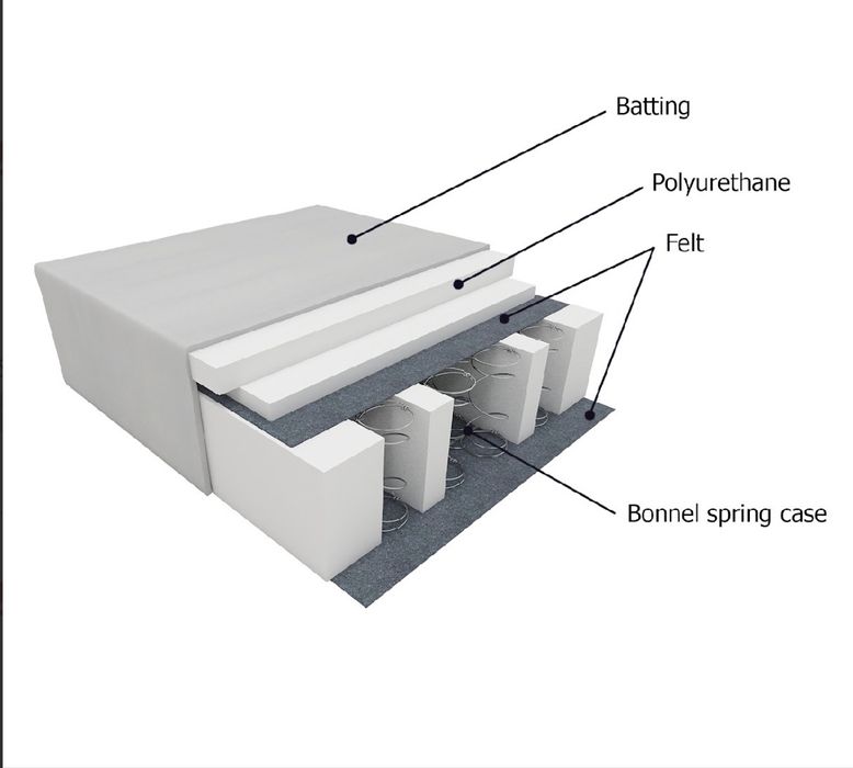 Триместен диван CHESTERFIELD