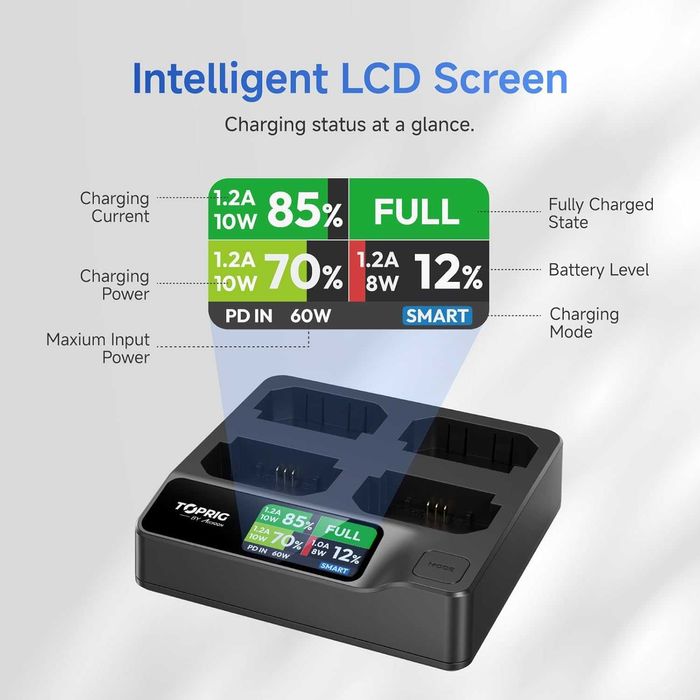 Бърза зарядна станция за 4 батерии Sony NP-FZ100 (60W) Accsoon TopRig