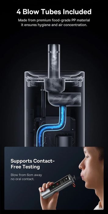Алкотестер Baseus Safe Journey Pro