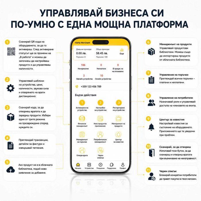 AI Смарт Хладилник Mini 360