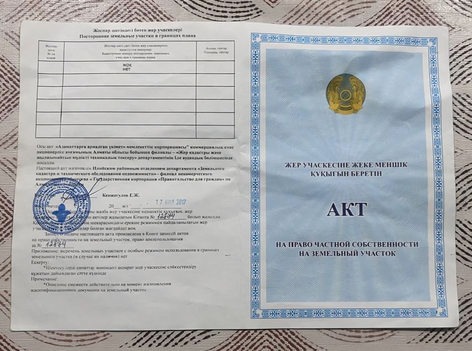 Жер сатылады, Мұхаметжан Тұймебаев (Ащыбұлақ)