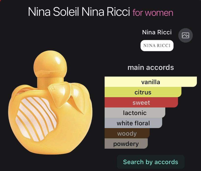 Нов Nina Ricci Soleil