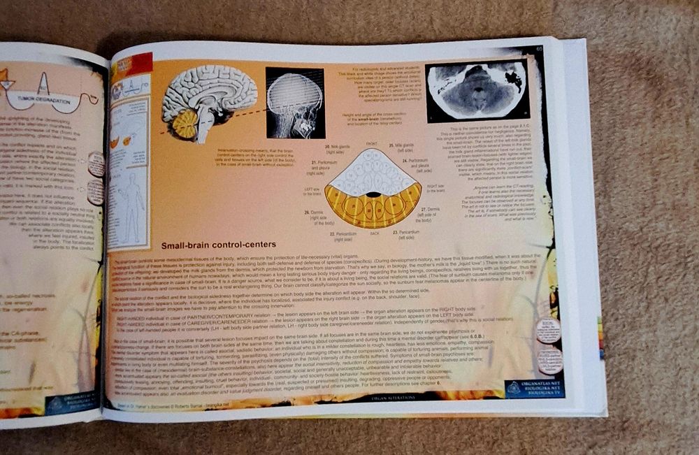Atlas NMG Noua Medicina Germanica Biologika Organ Atlas Roberto Barnai