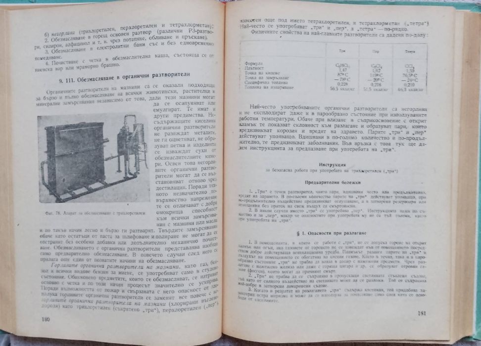 Ръководството по галванотехника
