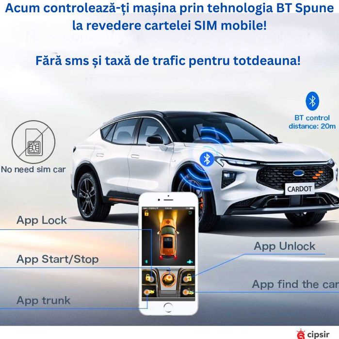Alarma auto, cheie LSD, aplicatie telefon, pornire de la distanta, etc