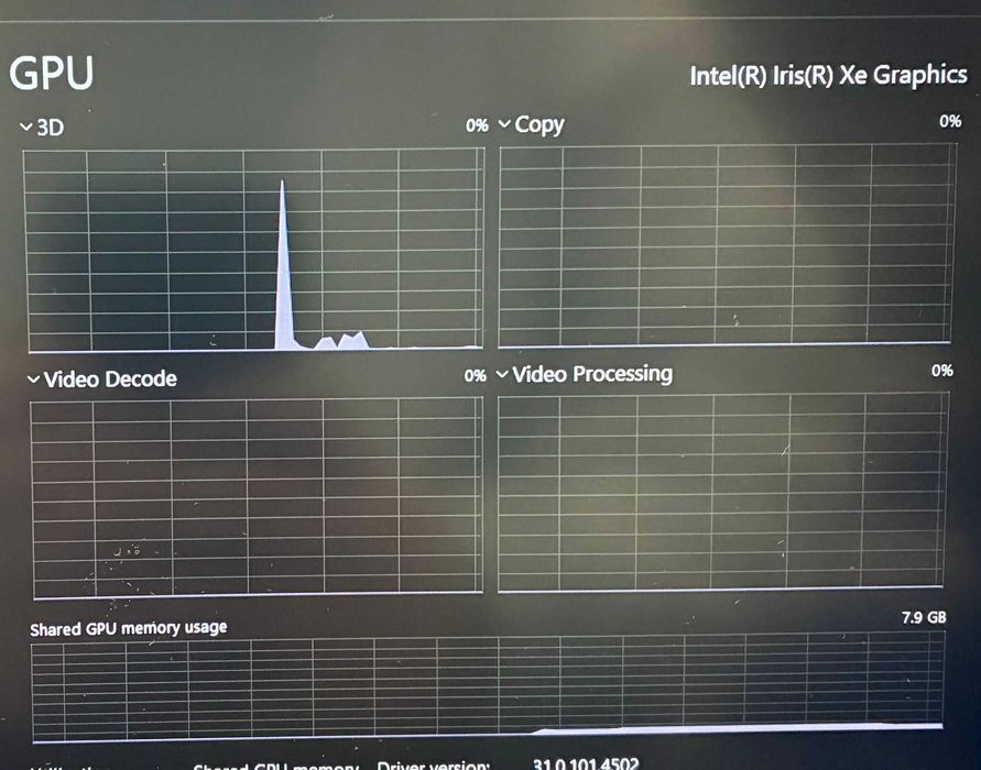 Hope Amanet P5 Hp Pavilion X360 15-ER1276NG / i7 - 1255U/16 RAM/512SSD