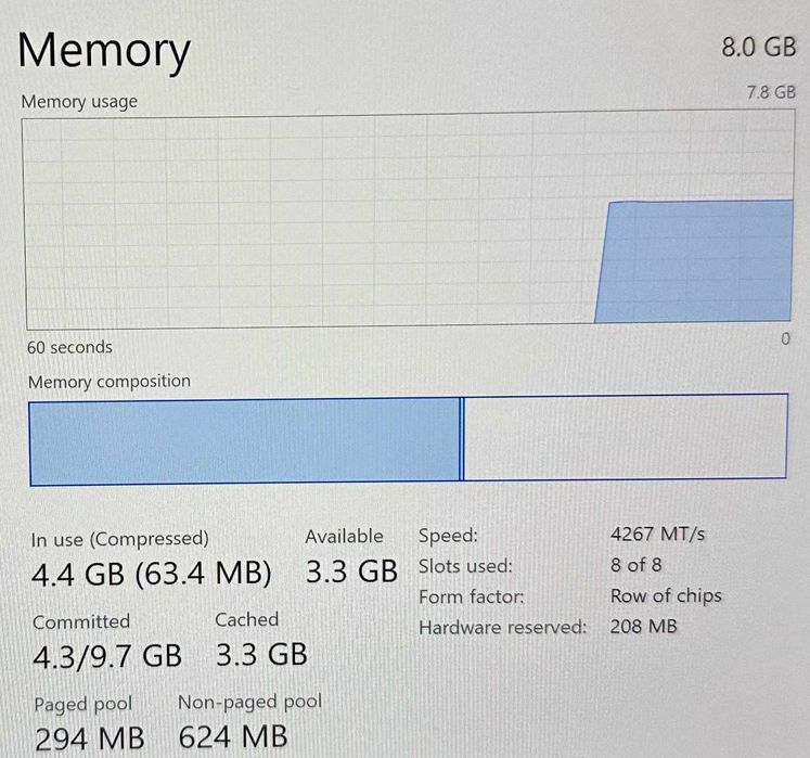 Hope Amanet P5 Laptop Acer Spin SP313-51N / i5 1135G7 / 8GB RAM / 512SSD / TOUCH-SCREEN