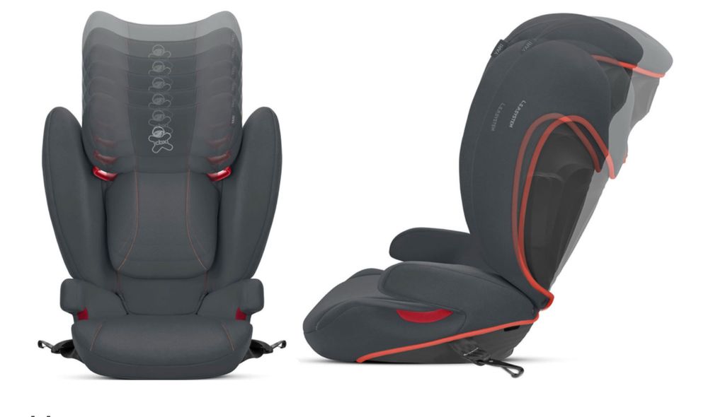Детское автокресло