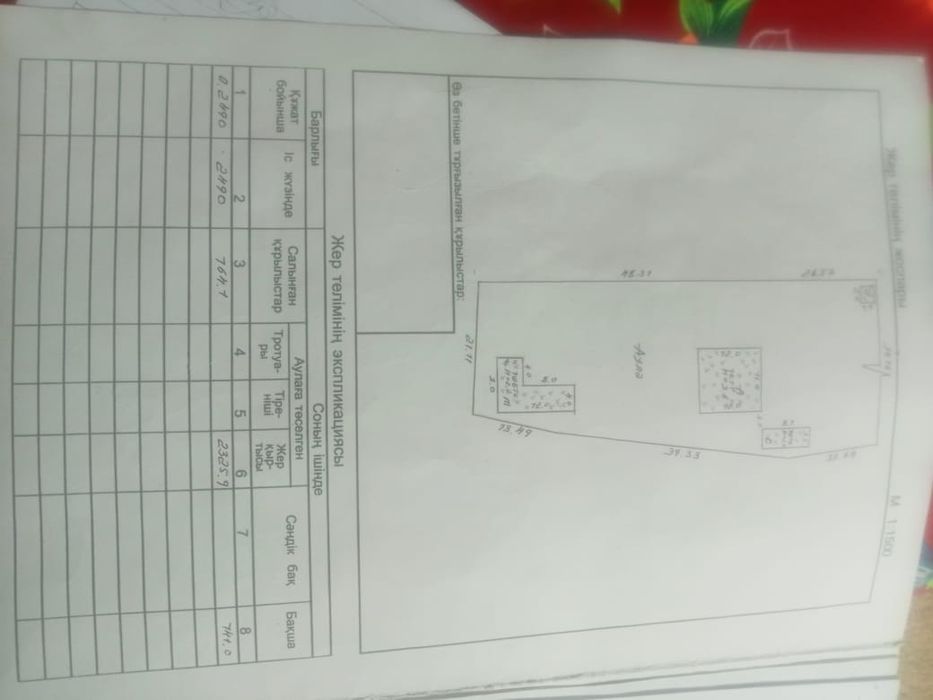 Срочно сату керек