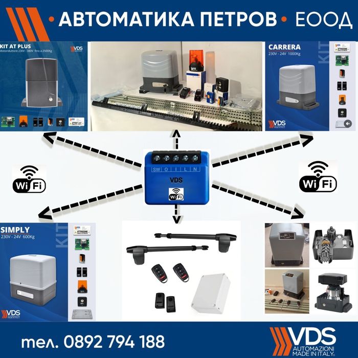 Автоматика за врати с крила на панти VDS IBIS
