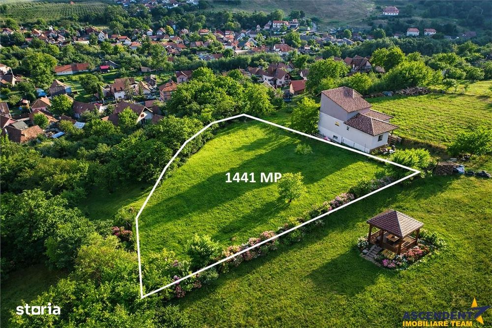 Teren intravilan, cu panorama superba, in Sfantu Gheorghe, Covasna