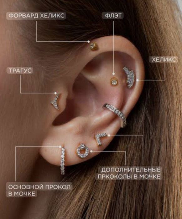 Прокалывание ушей взрослым и детям