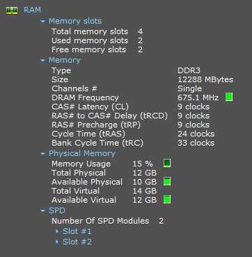 Дъно,процесор,рам