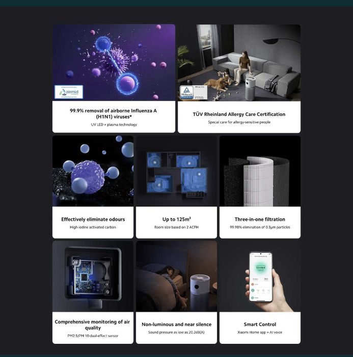 Havo tozalagich воздухоочиститель Xiaomi.Elite.4lite.4pro