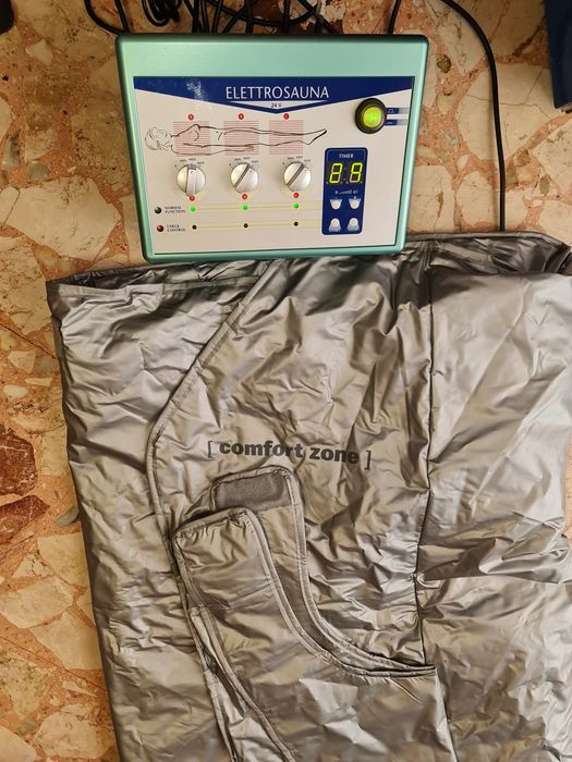 Electrodauna profesionala