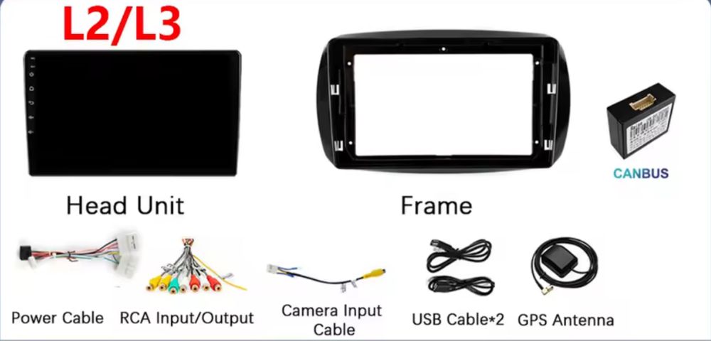 Android 13 за Mercedes Smart 453 Fortwo 2014 - 2020
