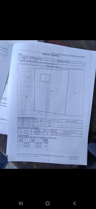 Teren intravilan+ casa