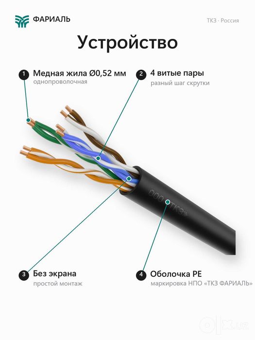 Кабель витая пара U/UTP Cat 5e PE 4x2x0,52 ТКЗ ФАРИАЛЬ, 305 м
