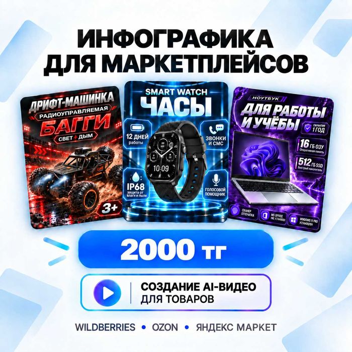 AI-видео, Инфографика для Wildberries и Ozon