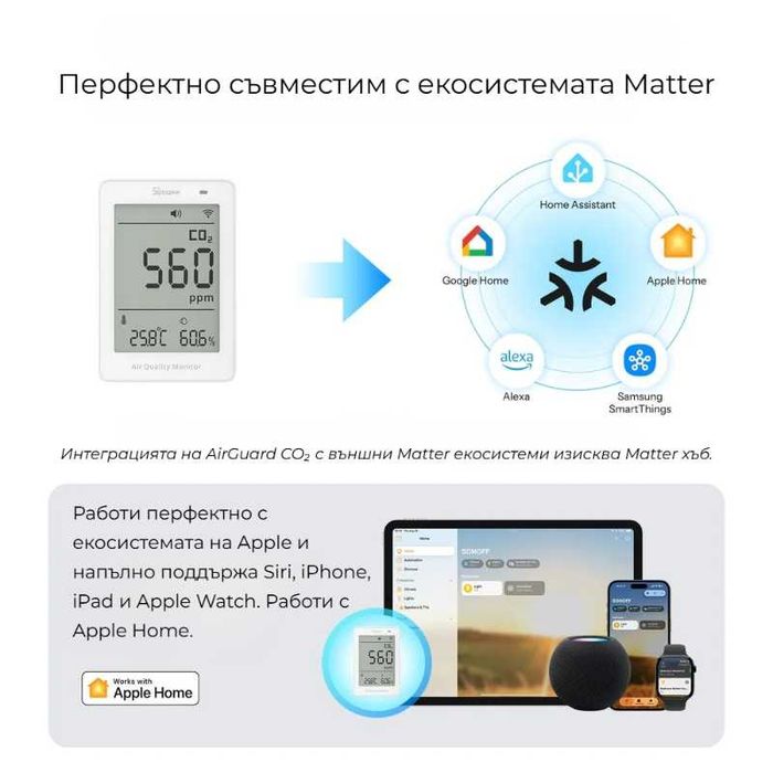 SONOFF SAWF-08P – Смарт монитор за CO₂, температура и влажност с Matter