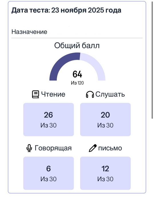 TOEFL iBT Home Edition - помогу сдать!