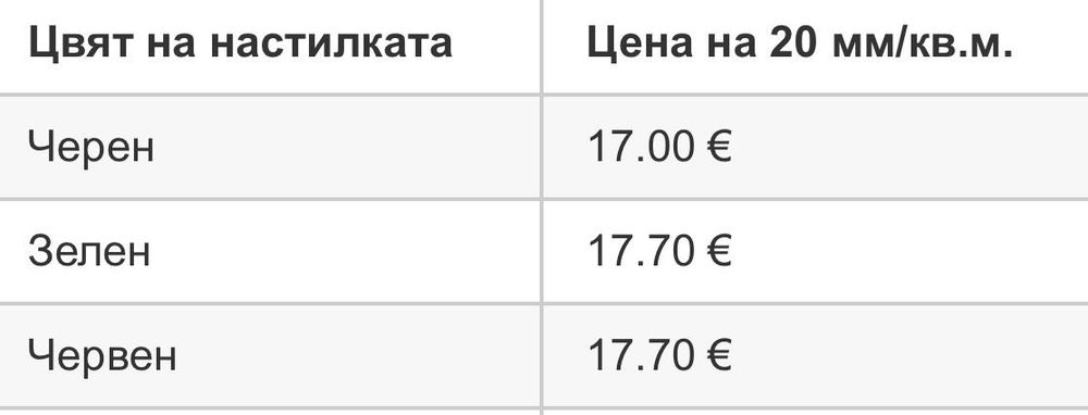 Ударопоглъщаща/ каучукова настилка