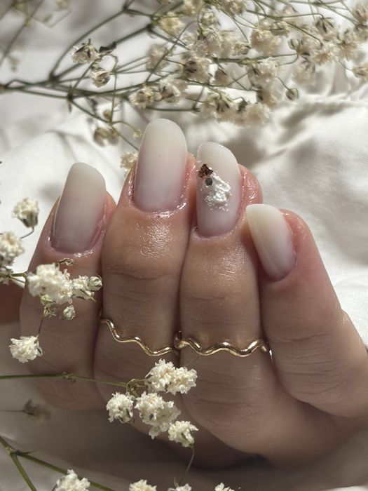 Unghi thegnice cu gel