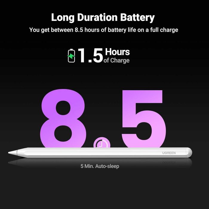 Stilou iPad Pro 11" 4/3/2/1, Pro 12.9" 6/5/4/3, Air 4/5, Mini 6