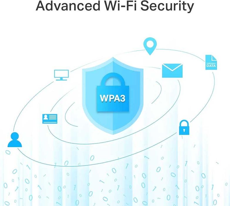 Чисто нов запечатан с целофан TP-Link Archer C6 AC1200 ...