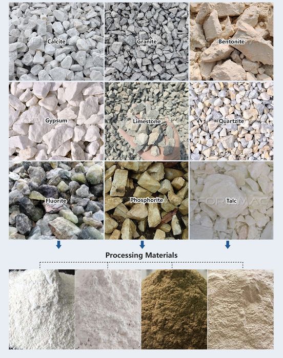 Ультра тонкий мельница CRM180